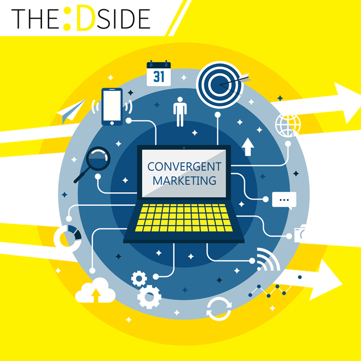 Convergent® Marketing per tutti